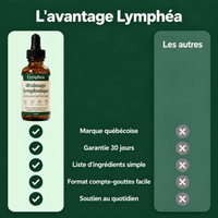 Lymphea — Drainage lymphatique